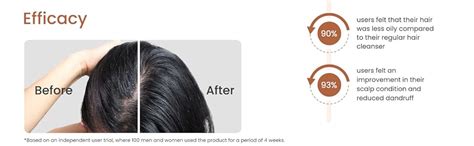 Buy Earth Rhythm Exfoliating Shampoo Bar with 2% Salicylic Acid ...
