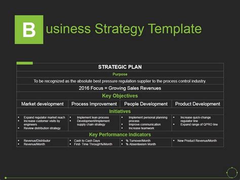 Strategy Slide Examples 的图像结果
