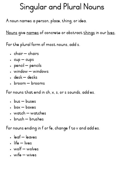 Image result for Rules in Tutorial