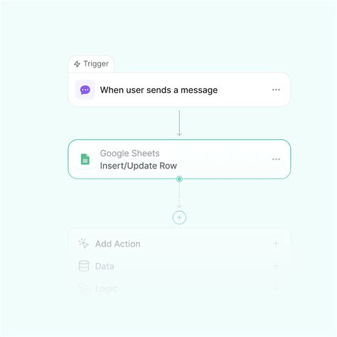 Image result for Ai Keyword Image Generator