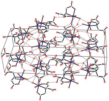 Colofit Algorithm 的图像结果