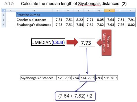 Computer Practice N5 Syllabus 的图像结果