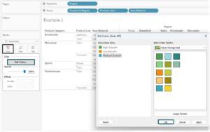Image result for Conditional Coloring Tableau