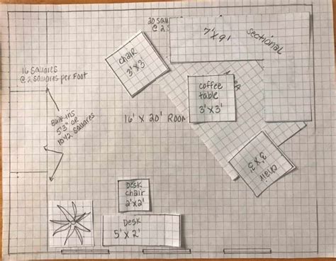 Draw a Scale 的图像结果