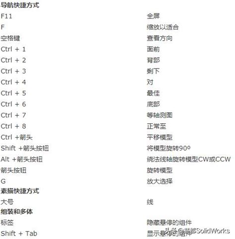 How to Consume Post REST API Using Spring Boot 的图像结果