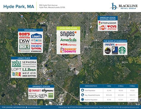Hyde Park Plaza - Blackline Retail Group
