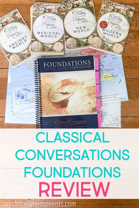 Classical Conversations Foundation Week 11 的图像结果