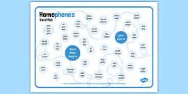 Homophones Practice Worksheet - Where, Wear, Were, We're - Homophones