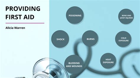 Image result for First Aid Project