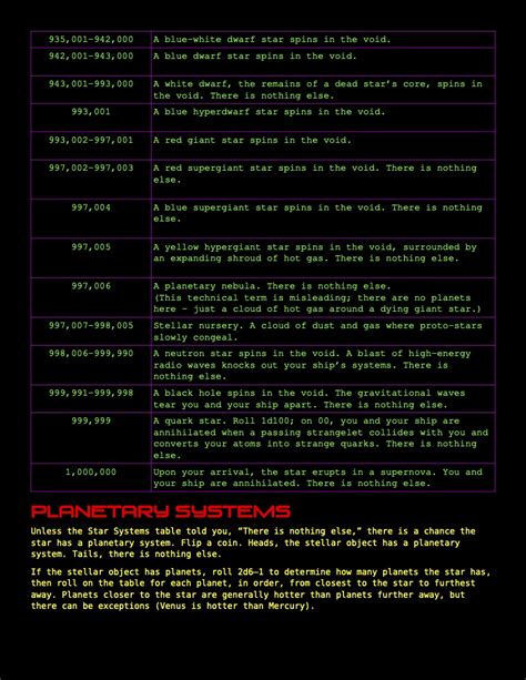 Star System Formation Simulation 的图像结果