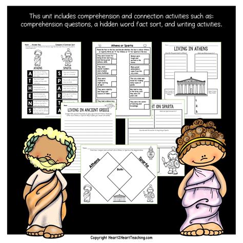 Daily Life in Athens and Sparta Unit: Compare and Contrast Passages an ...