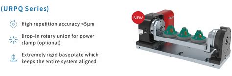 UCAM Rotary Production System - Ucam URPQ-200 Rotary Production System ...
