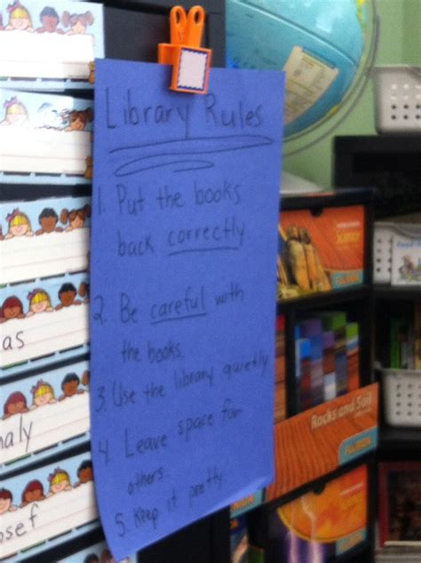 Image result for Rules Open Library