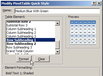 Excel PivotTable Format 的图像结果