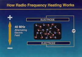 Radio Frequency Batch Heating Oven, RF Batch Heating Systems, RF/MW Pre ...