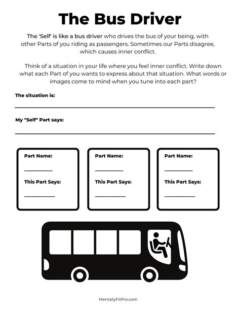 Resolving inner conflict between parts ifs worksheet – Artofit