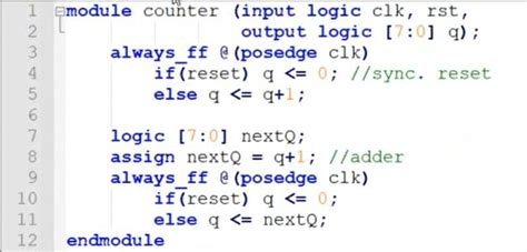 Image result for Verilog Code Module