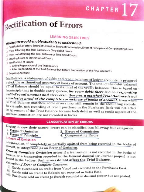 Image result for Rectification of Errors Format