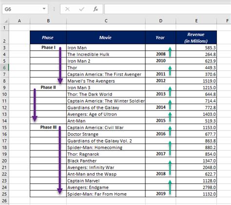 Image result for Examples of Fill in Data Query