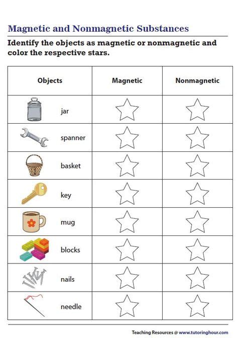 Image result for Printable Magnet Worksheet