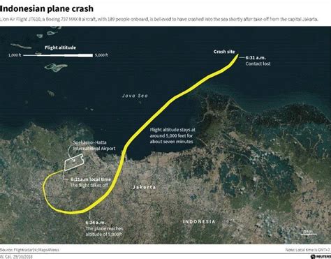 Indian pilot was involved in wild man vs machine battle on Lion Air ...