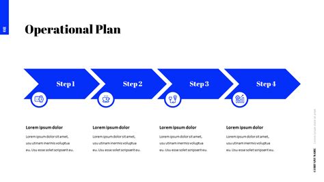 Operational Management Plan 的图像结果