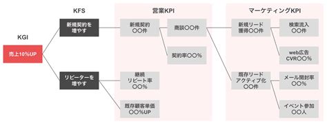 Image result for Turtle Python Code Pictures Simple Burger