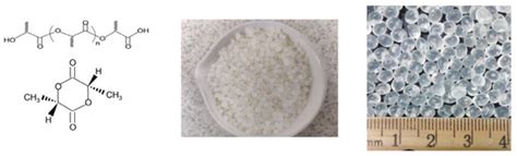 PLA Renewable Bio Polymer Based Solid-State Gamma Radiation Detector ...