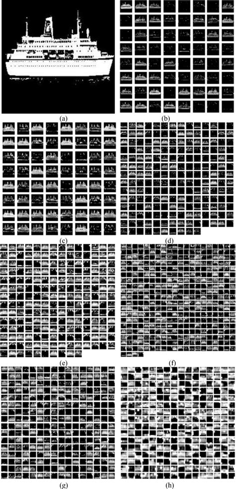 Time Complexity of Convolutional Layers Output Feature Map 的图像结果