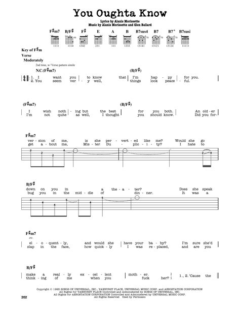 You Oughta Know por Alanis Morissette Partituras para Lead sheet para Guitarra en Sheet Music Direct