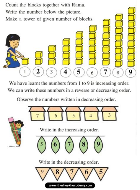 Image result for Increasing Decreasing Order Sign