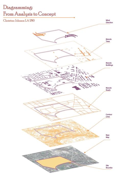 Image result for Illustrator Exercise File