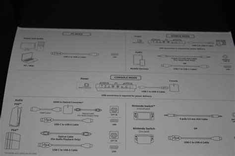 Image result for Creative GC7 Review