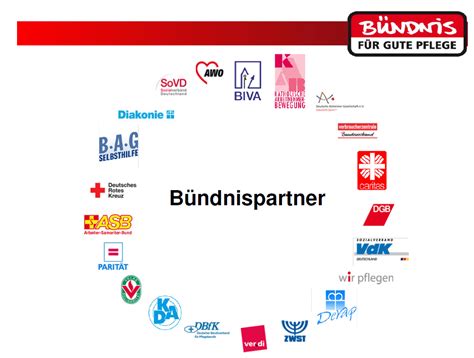 Appell an "Jamaika": Mehr Personal für bessere Pflege – jetzt! » CARE ...