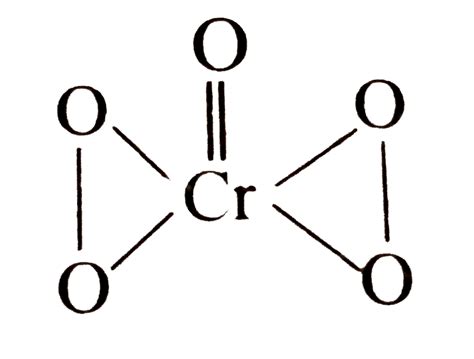 How many peroxy links are there in `CrO_(5)` There are two peroxy links ...