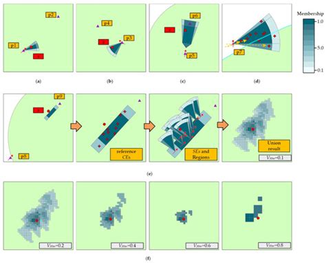 A Fuzzy Spatial Region Extraction Model for Object’s Vague Location ...