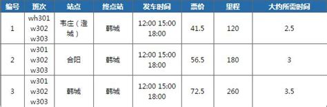 2021西安客运站春节时刻表_旅泊网