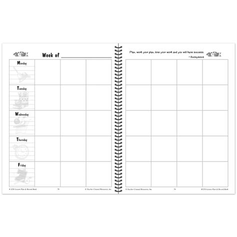 Image result for Lesson Plan Record Model