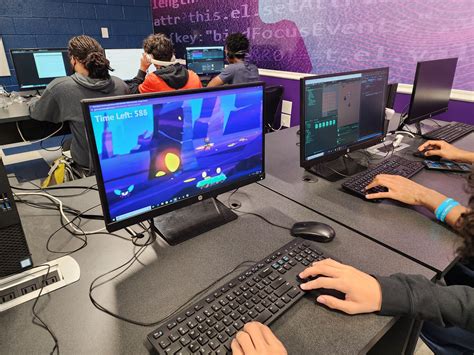 Peform Computer Programing 的图像结果