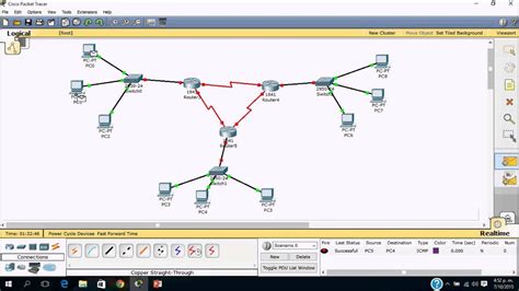 Image result for Serial Cable Packet Tracer