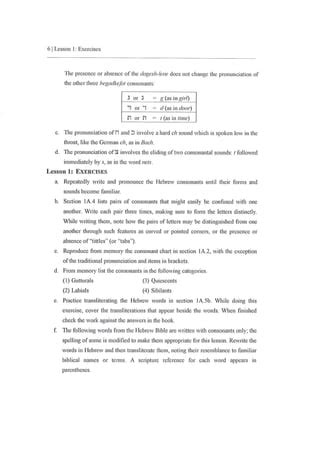 Image result for Learn Hebrew Lesson 1