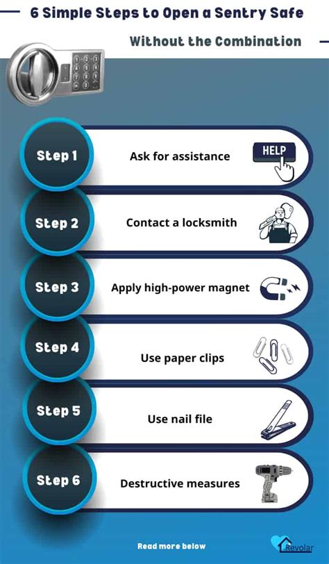 How to Open a Sentry Safe without Code 的图像结果