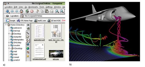 Scientific Visualization Vs. Information Visualizations Example 的图像结果