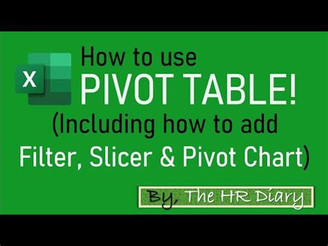 Image result for +Shortcuts for Using PivotTable