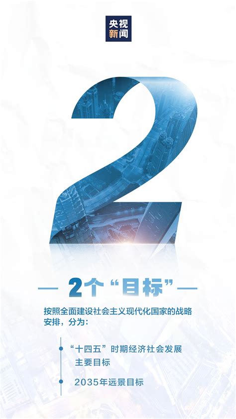 9张图带你解读《十四五规划和2035年远景目标纲要》_深圳新闻网