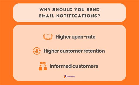 Image result for Automated Email Notification