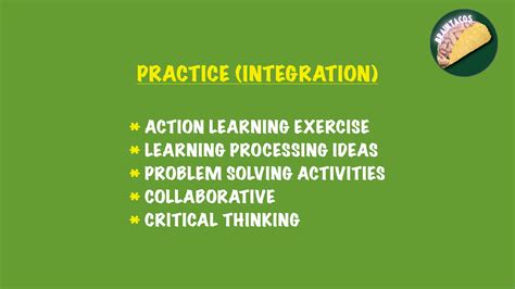 Image result for Accelerated Learning Cycle
