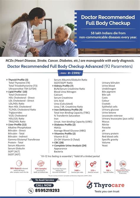 Doctor Recommended Full Body Checkup Advanced | 92 Tests @ Rs. 2399 ...