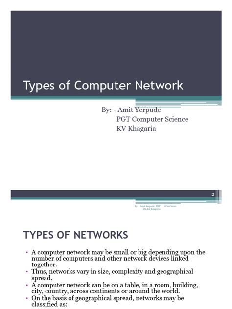 Computer Network Types Explain 的图像结果