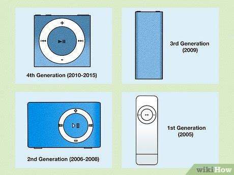 Image result for iPod Generations Chart